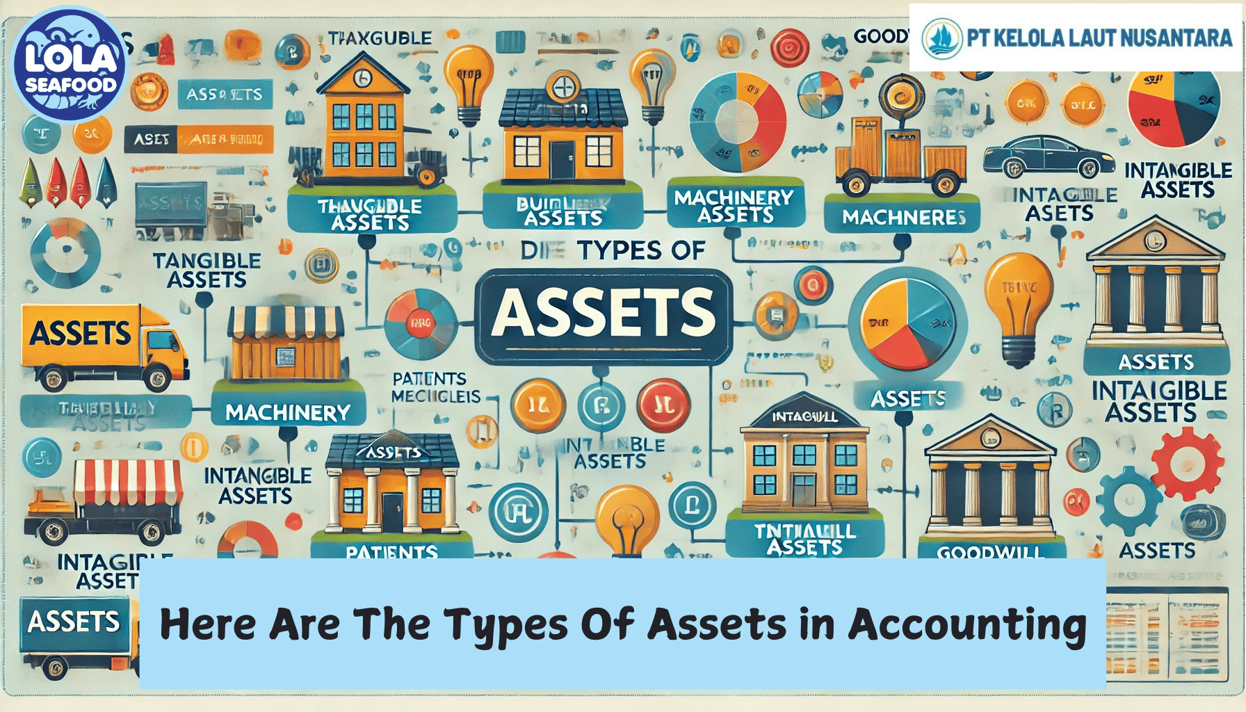 Here Are The Types Of Assets in Accounting